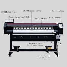 LOCOR PRO IMPRIMANTE ECO SOLANT 180cm I3200